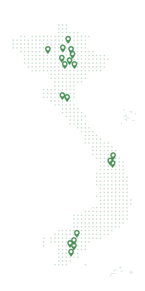 Position